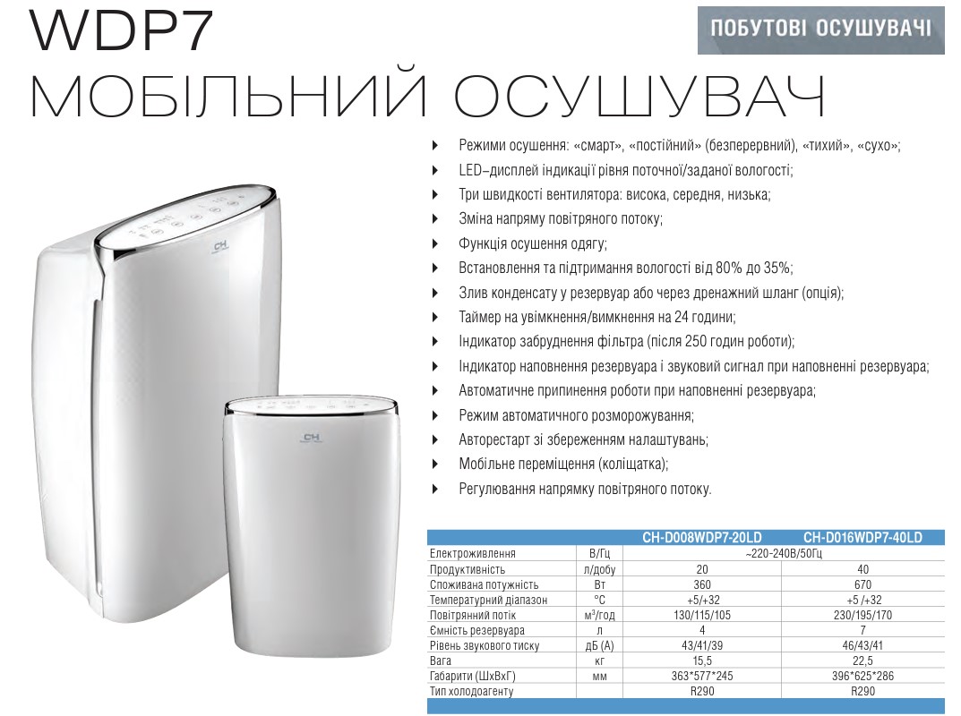 CH-D005WD1